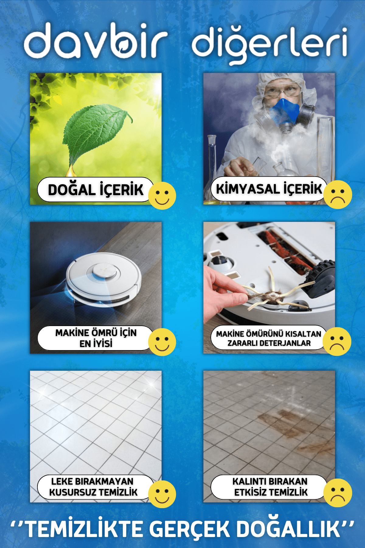 Davbir Beyaz Sabun Kokulu Robot Süpürge Deterjanı, Sprey Mop Deterjanı, Konsantre Yüzey Temizleyici 550ml