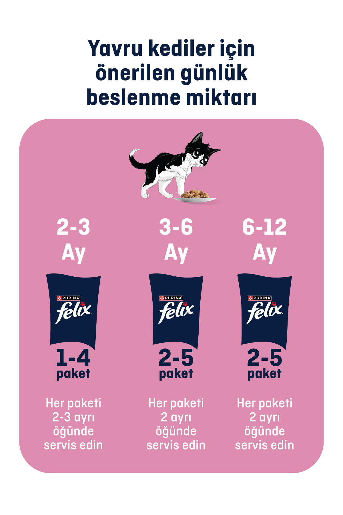 FELIX Junior Tavuklu Yavru Kedi Pouch 26X85 gr