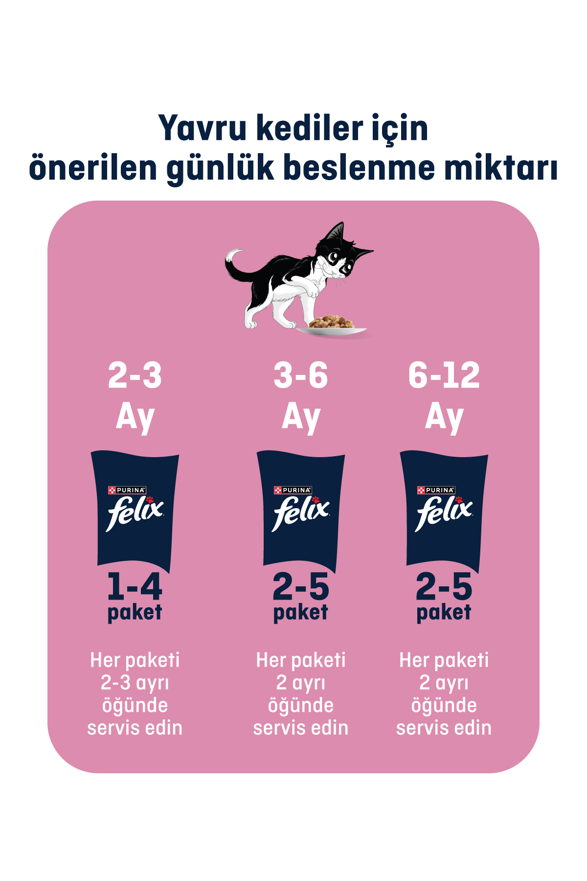 FELIX Karışık Yavru Kedi Yaş Maması 12 x 85 gr (6 Adet Tavuklu ve 6 Adet Sığır Etli)