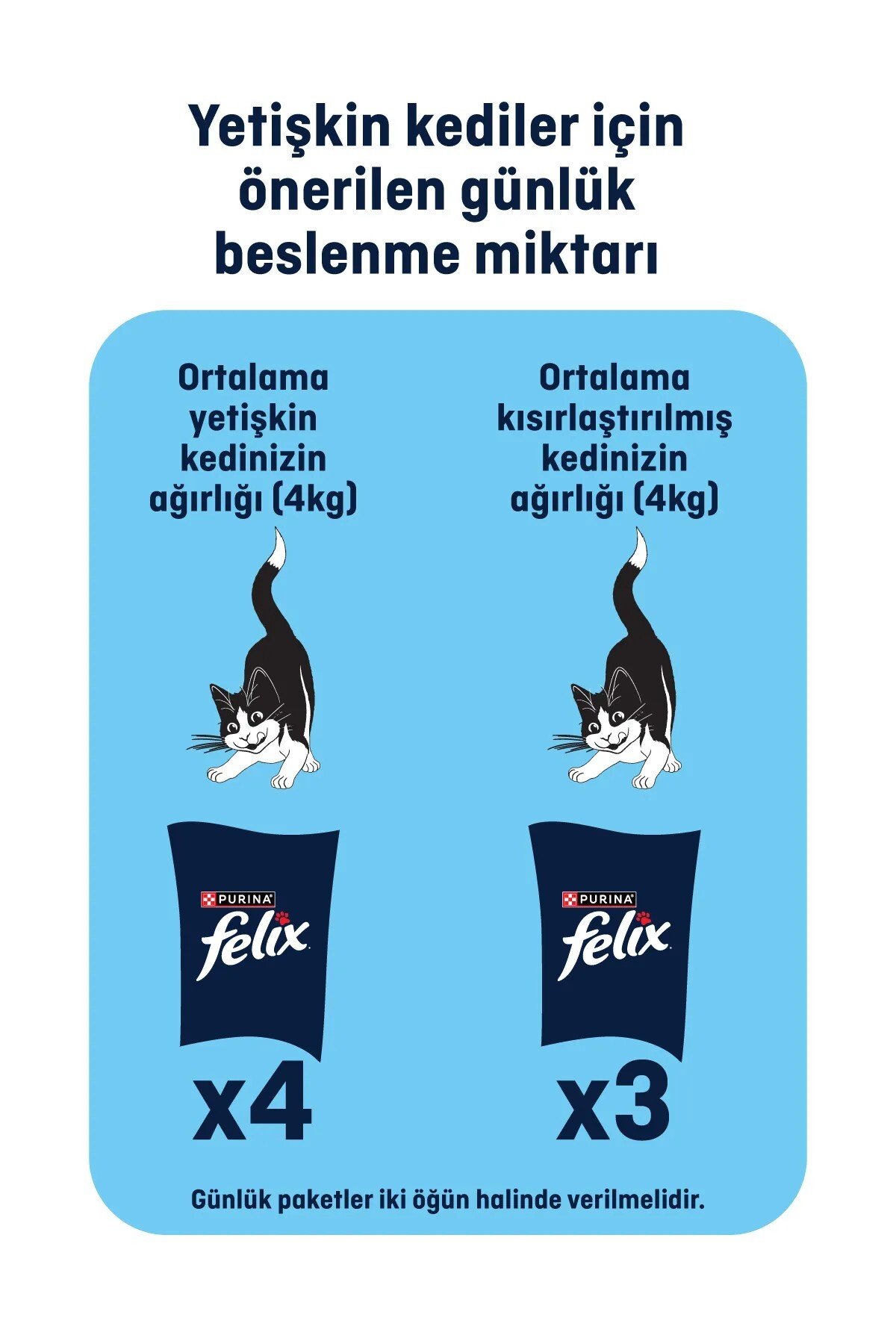 FELIX Somonlu Yaş Kedi Maması 26 Adet X 85 Gr
