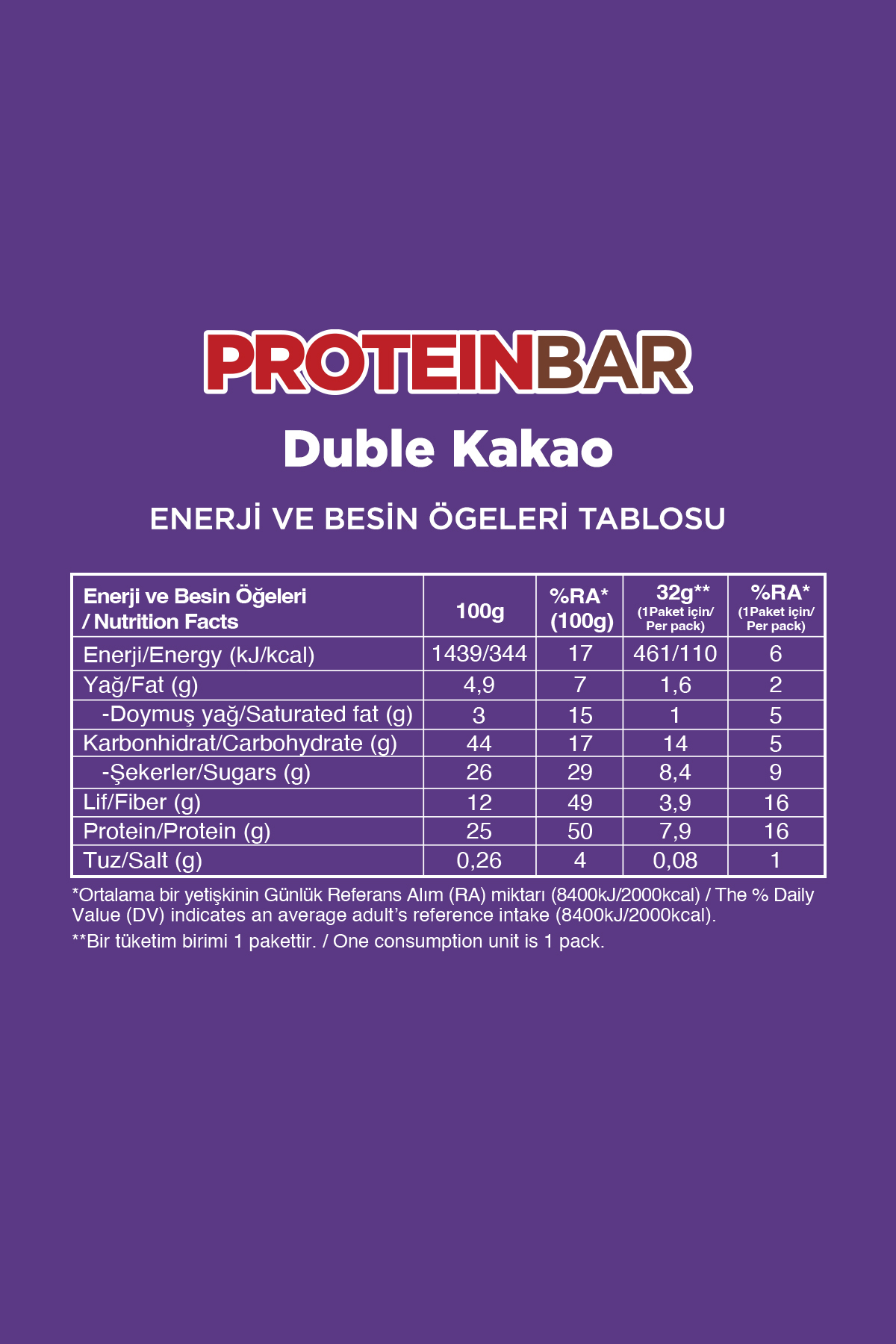 Fellas Protein Bar - Duble Kakaolu 32 gr x 12 Adet