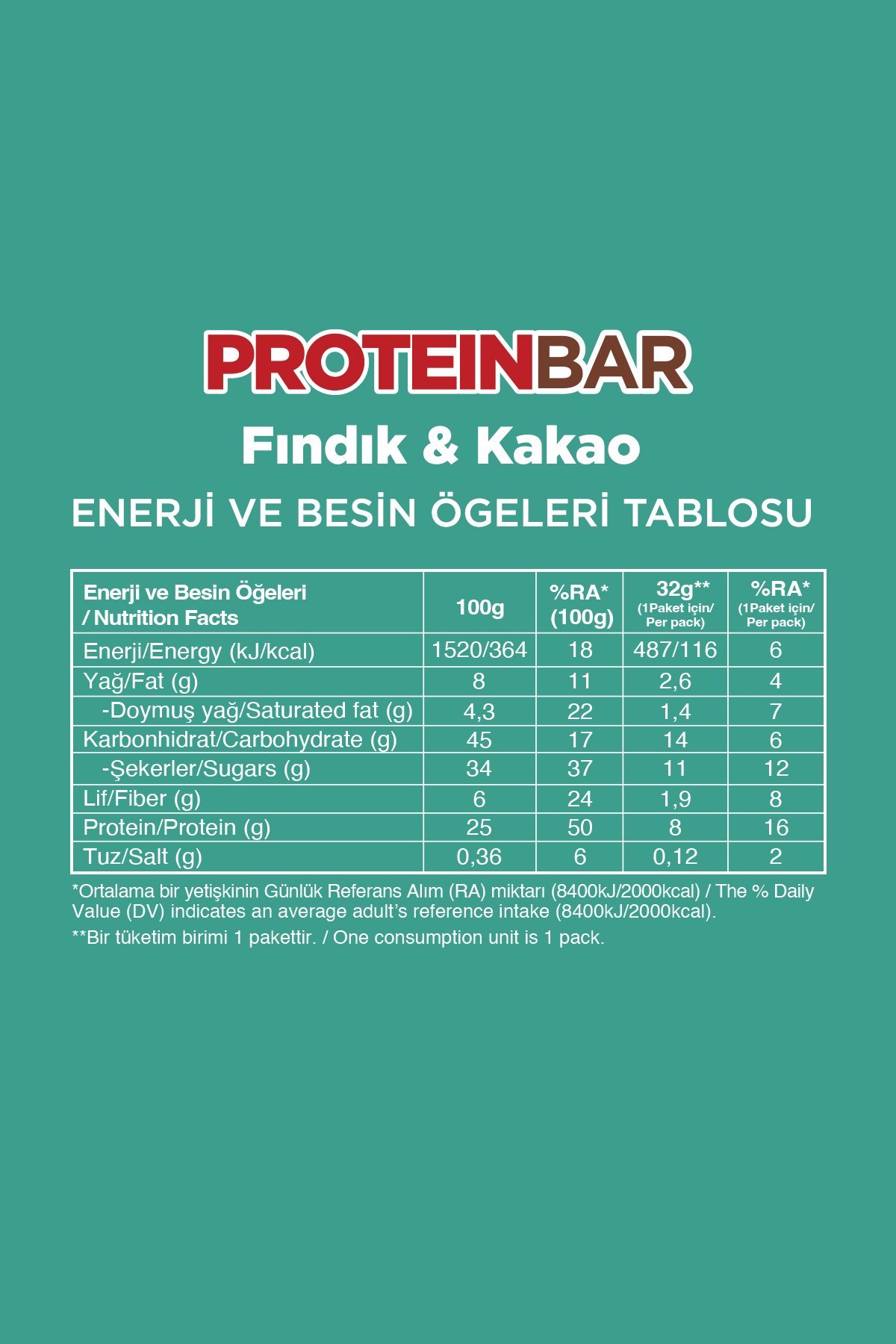 Fellas Protein Bar - Fındıklı ve Kakaolu 32 gr x 12 Adet