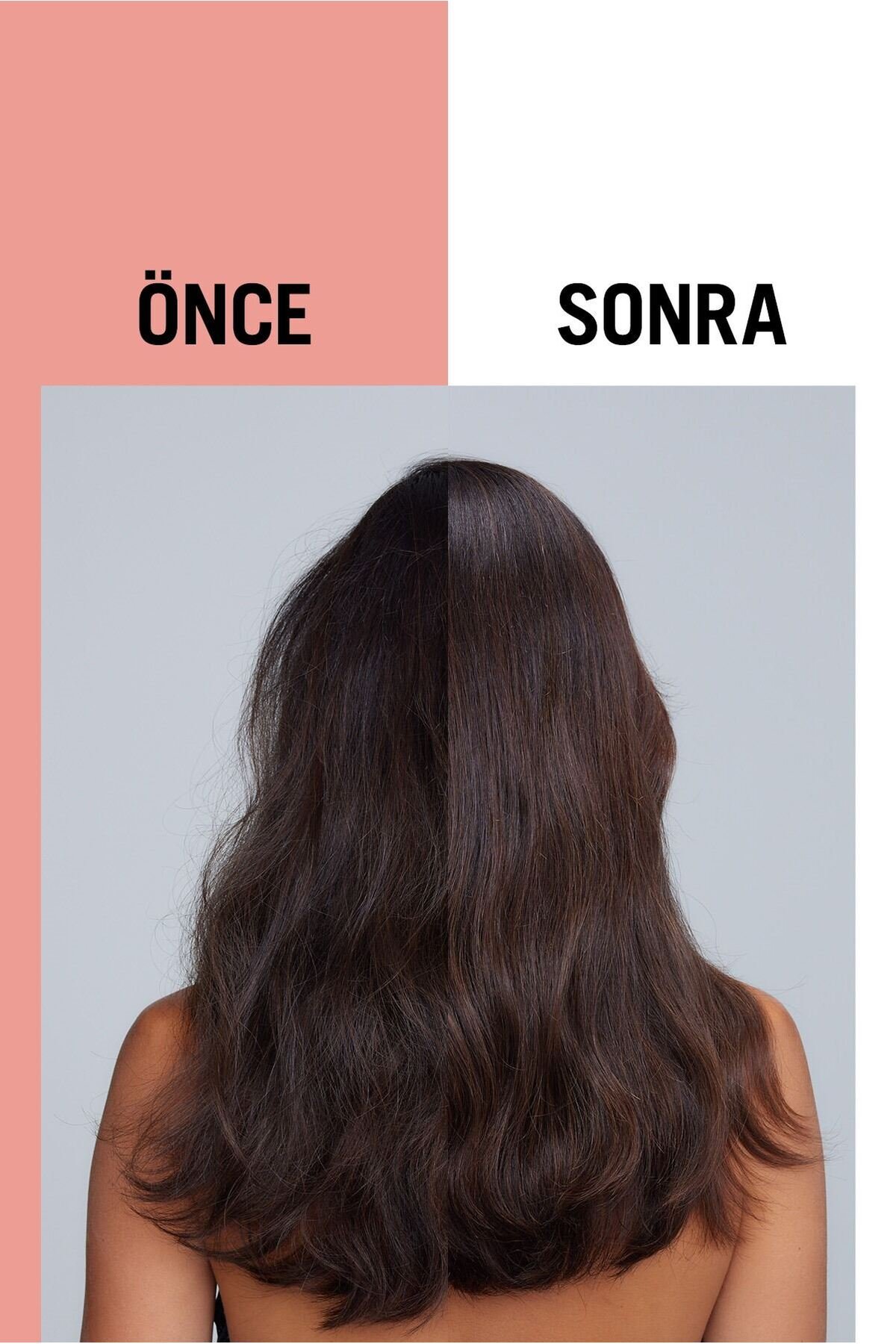 Gliss Split Hair Miracle Şampuan 400 Ml x6 Adet