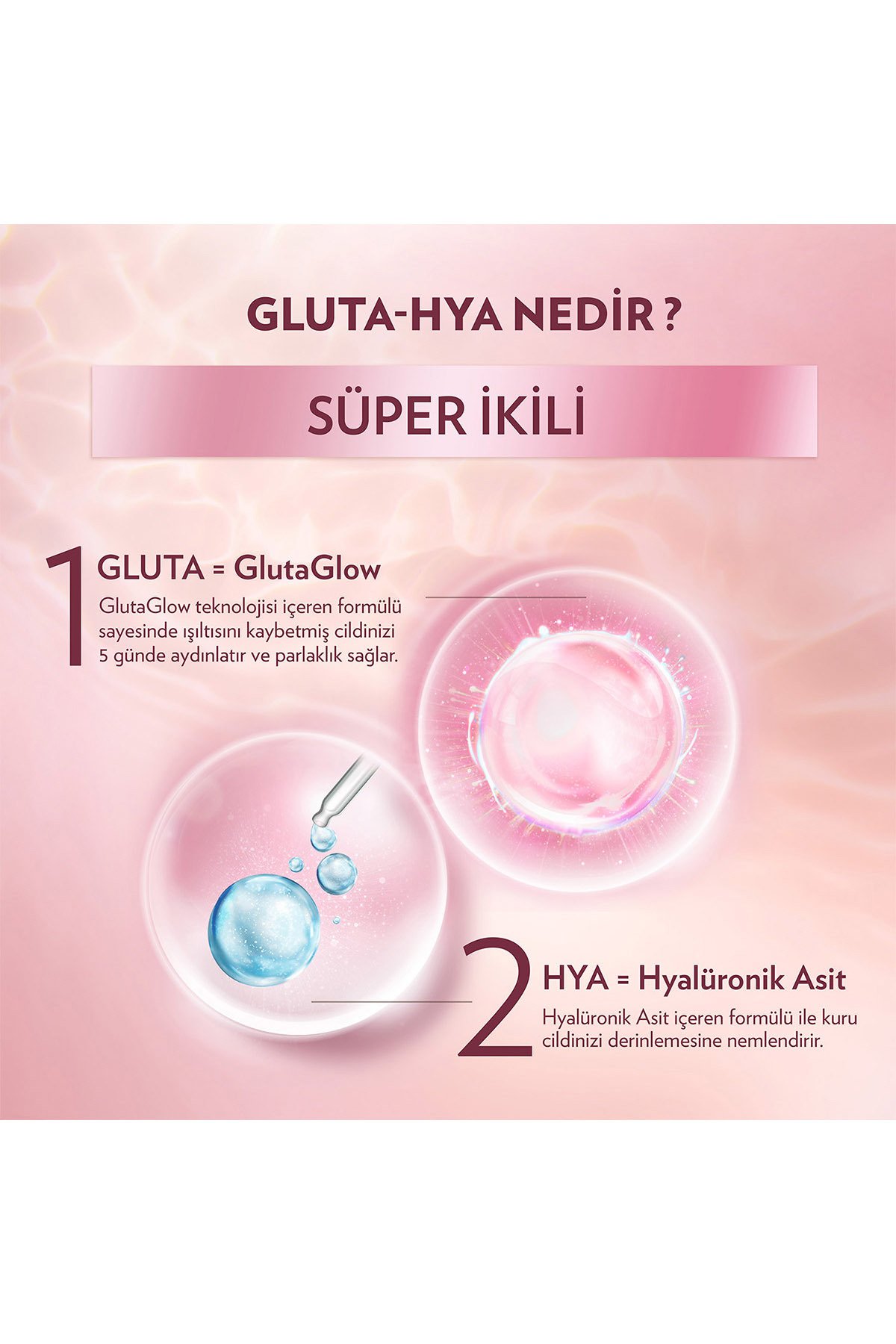 Gluta Hya Serum Etkili Losyon 200 ml Canlandırıcı +Gluta Hya Serum Etkili Uv Losyon 200 ml Leke Karşıtı