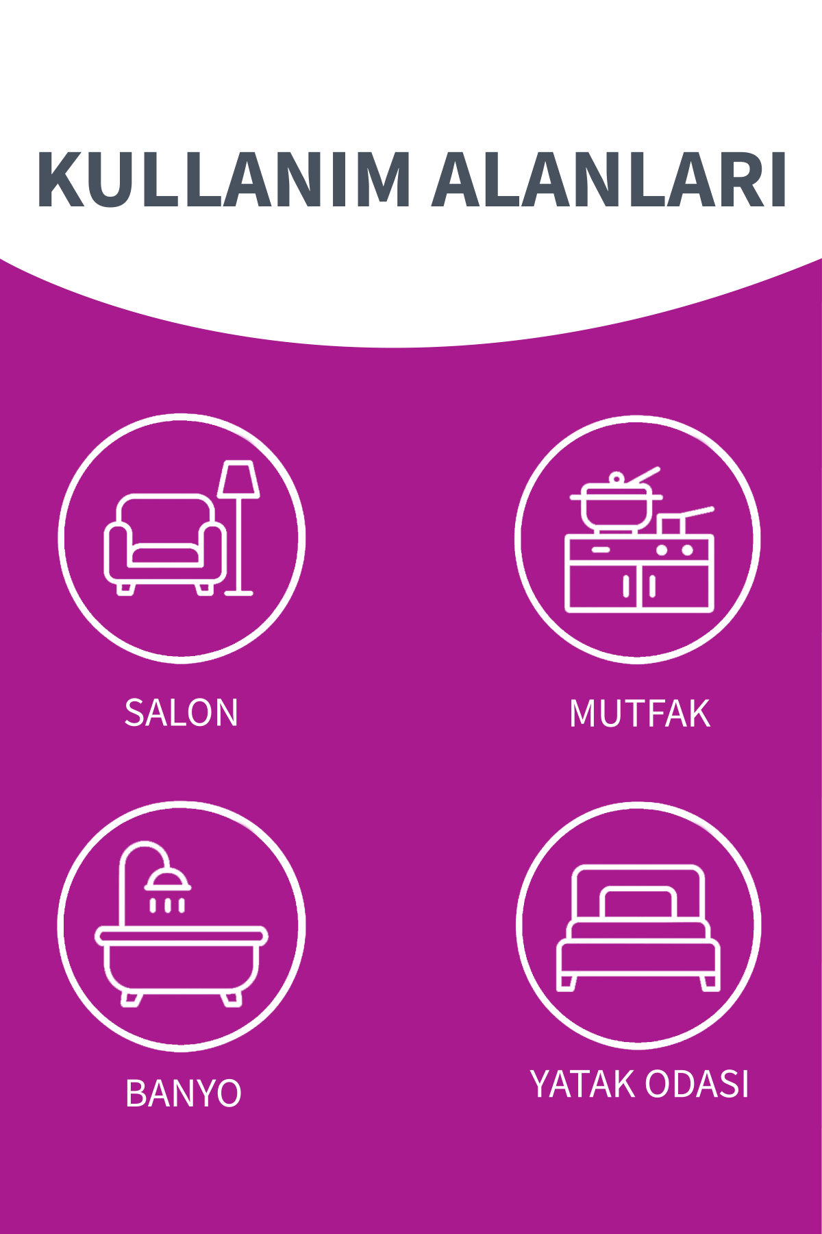 Keratin Smooth Maske 500 Ml + Bakım Yağı 125 Ml