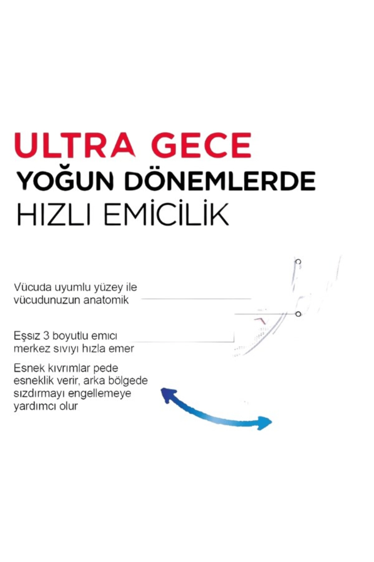 Kotex Ultra Gece Hijyenik Kadın Pedi 6'lı Gece x8 Adet