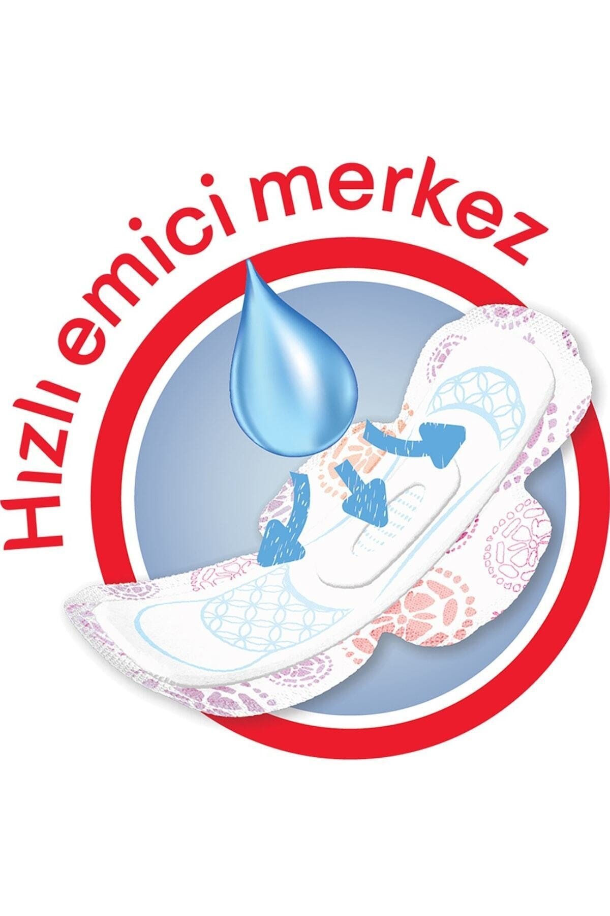 Kotex Ultra Uzun 7'li x12 Adet