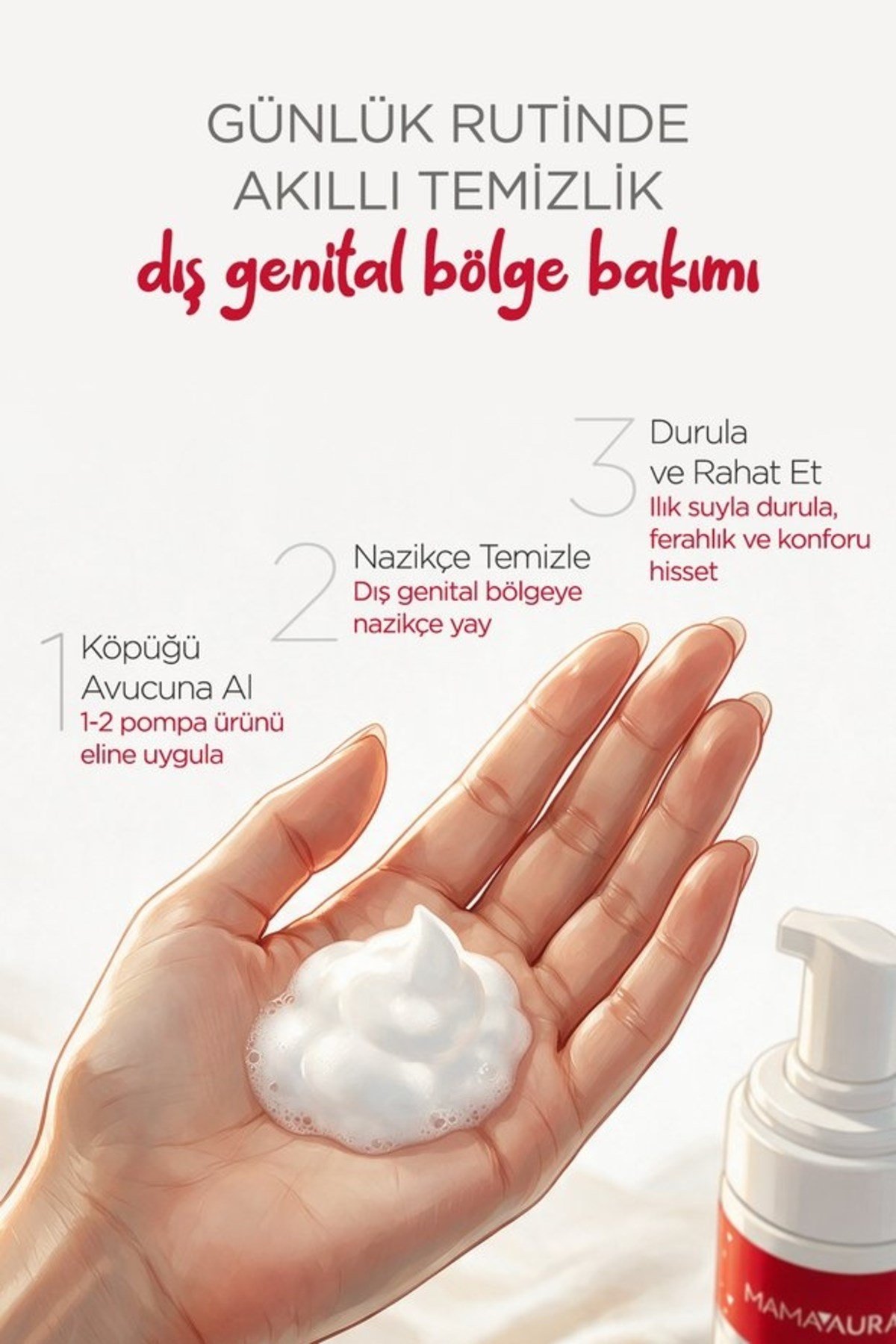 MAMAAURA Perine Cleansing Foam 250ml