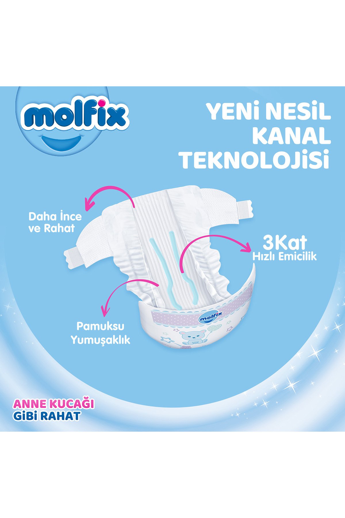 Molfix Bebek Bezi 6 Beden Extra Large Avantajlı Paket 114 Adet