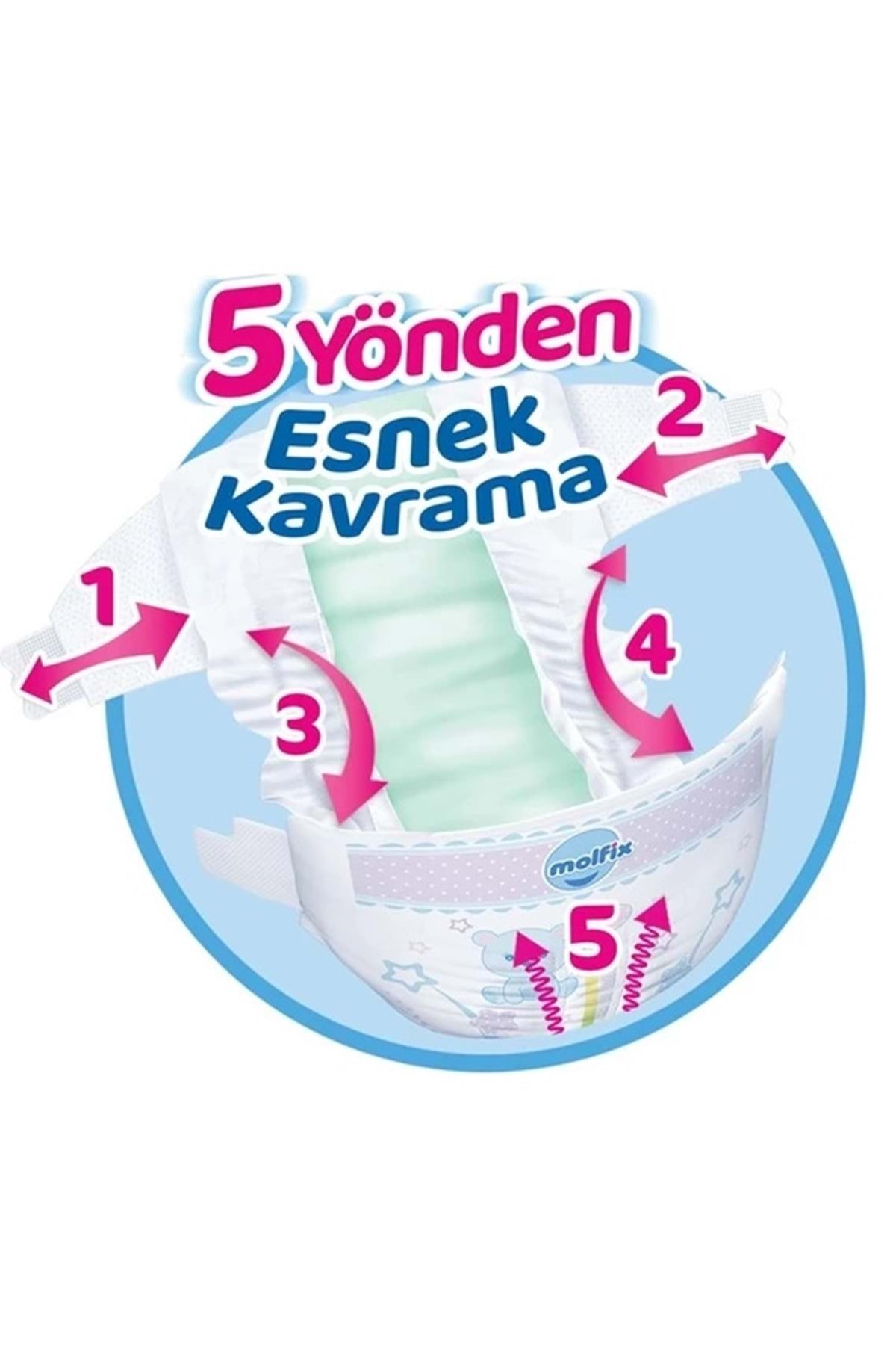 Molfix Bebek Bezi Beden:6 (15+kg) Extra Large 372 Adet Ekstra Ultra Fırsat Pk