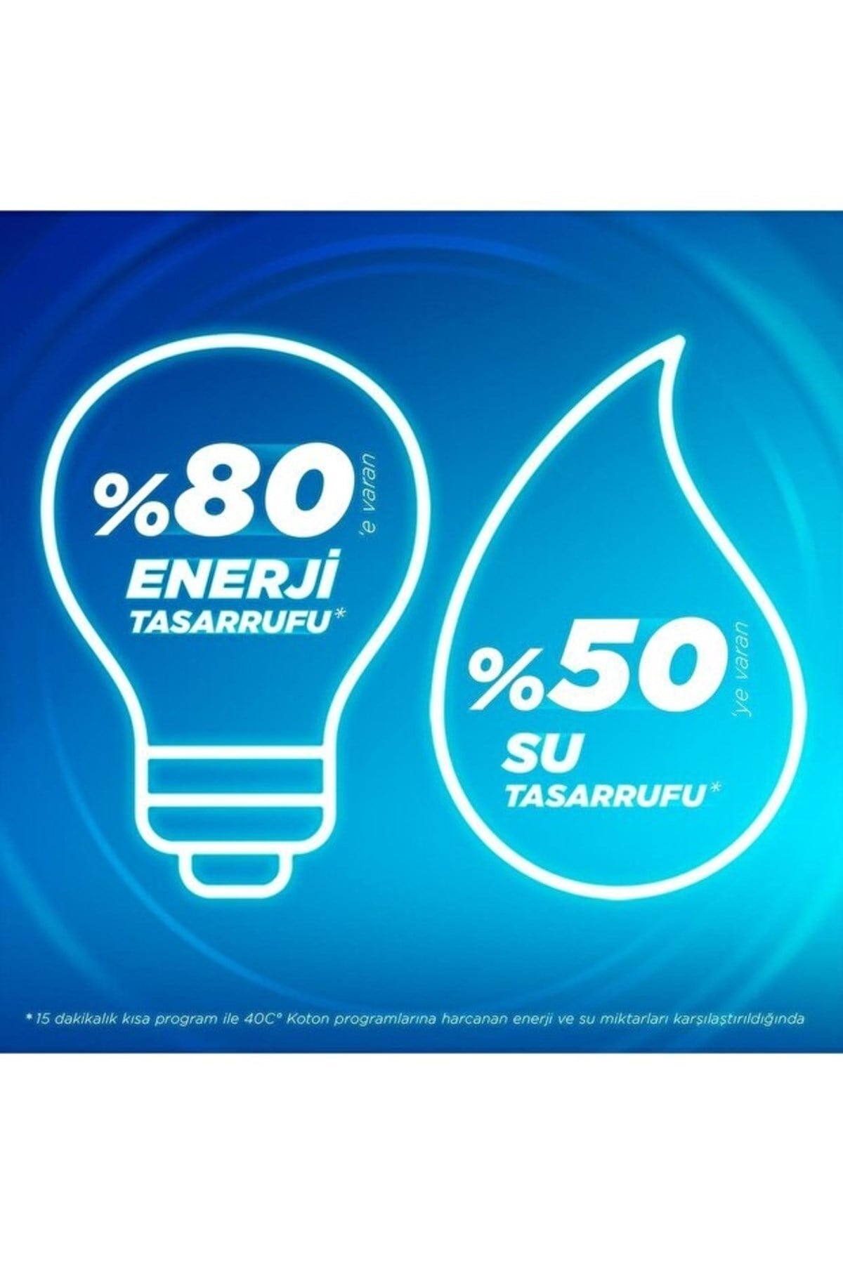Omo Express Fresh Kötü Koku Karşıtı Beyaz ve Renkliler Sıvı Çamaşır Deterjanı 1480 ml x6