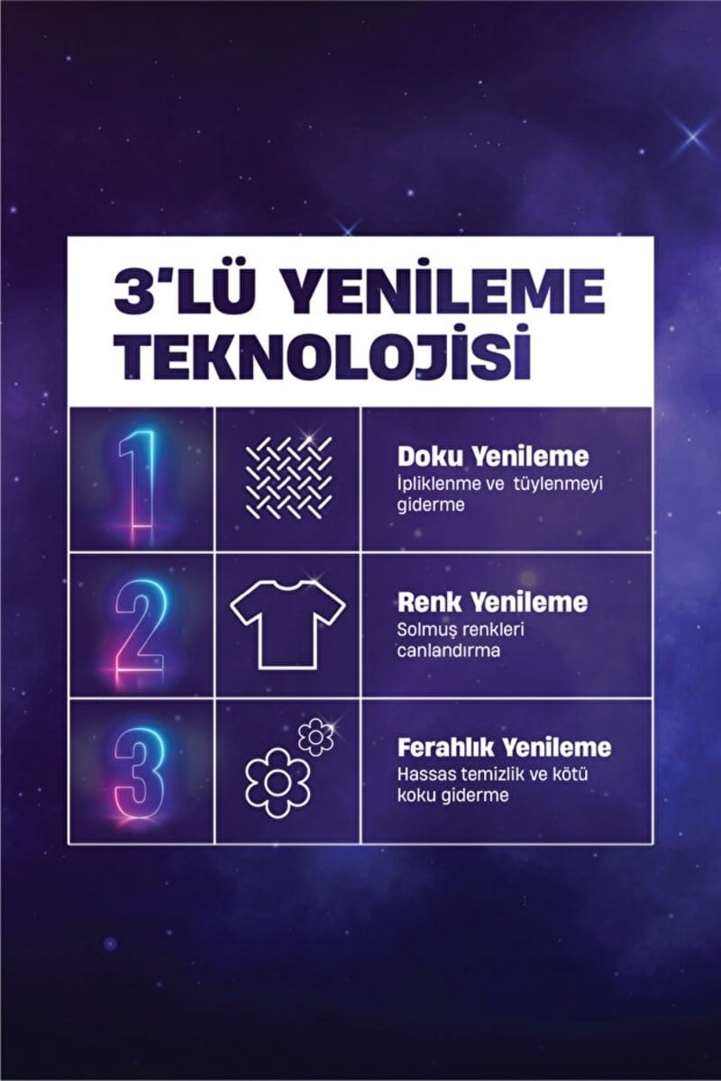Perwoll Hassas Sıvı Çamaşır Deterjanı Çiçek Cazibesi 2,75 Lt x 4Adet