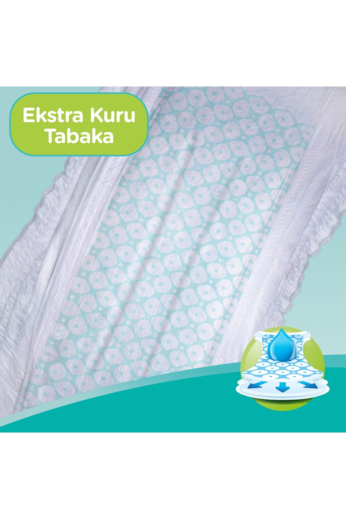 Prima Aktif Bebek Bezi 7 Beden XX Large (15+ kg) 48 Adet