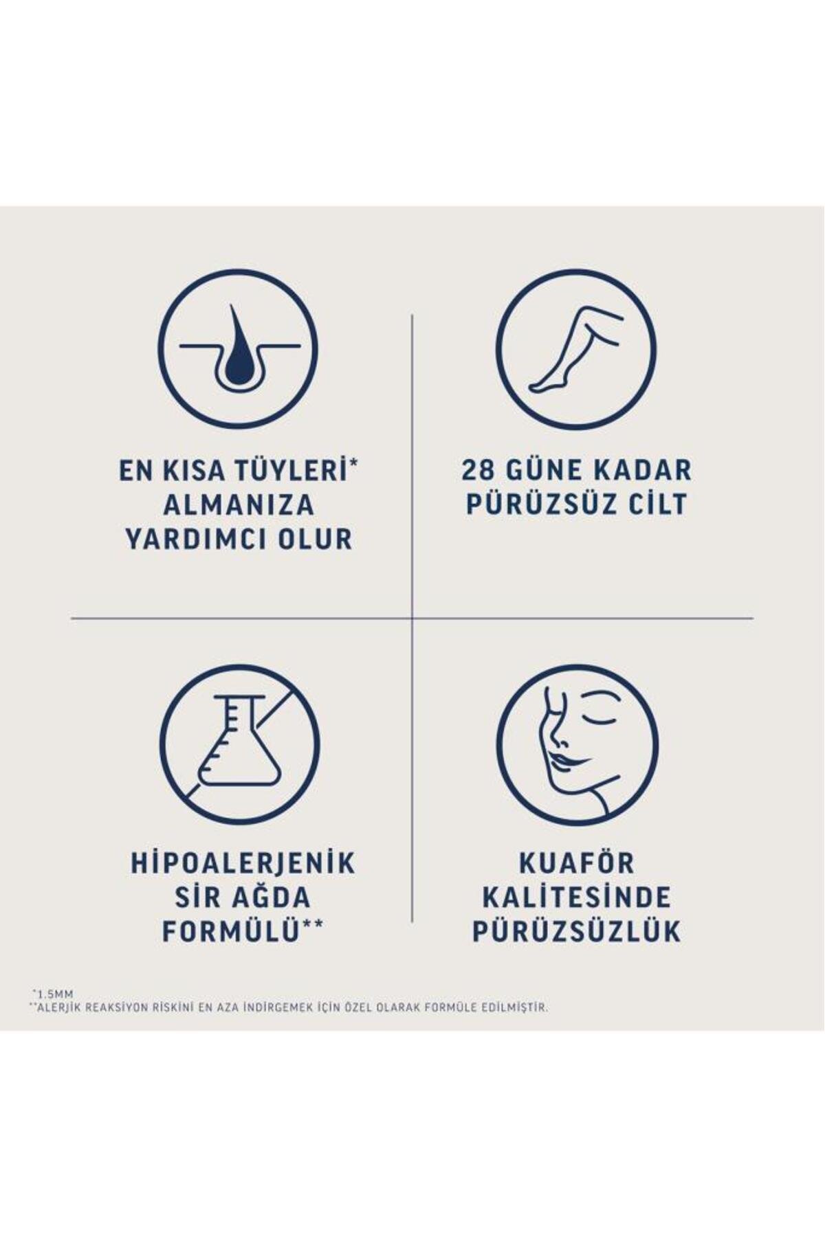 Pure Hipoalerjenik Sir Ağda Bandı Bikini & Koltuk Altı Bölgesi Hassas Ciltler 16'lı