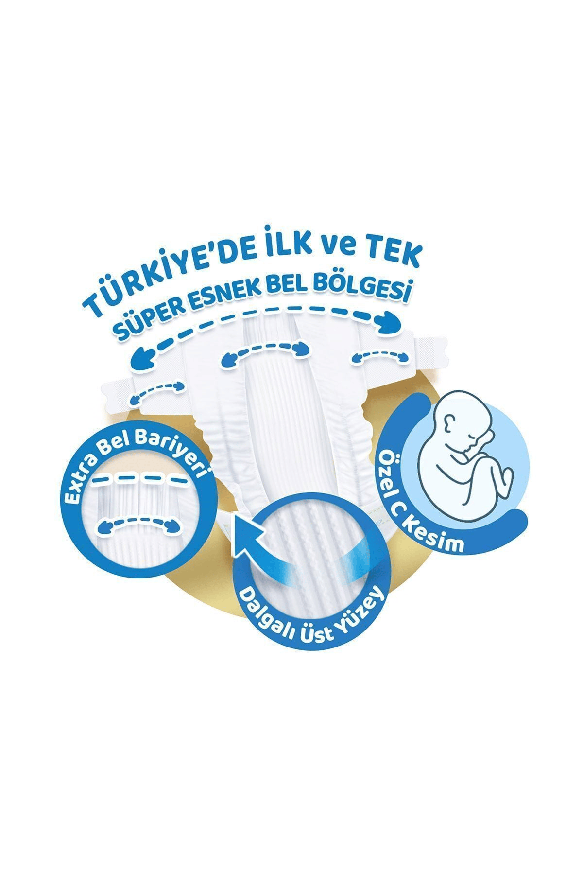 Pure& Soft Bebek Bezi 5 Beden Midi 22 Adet