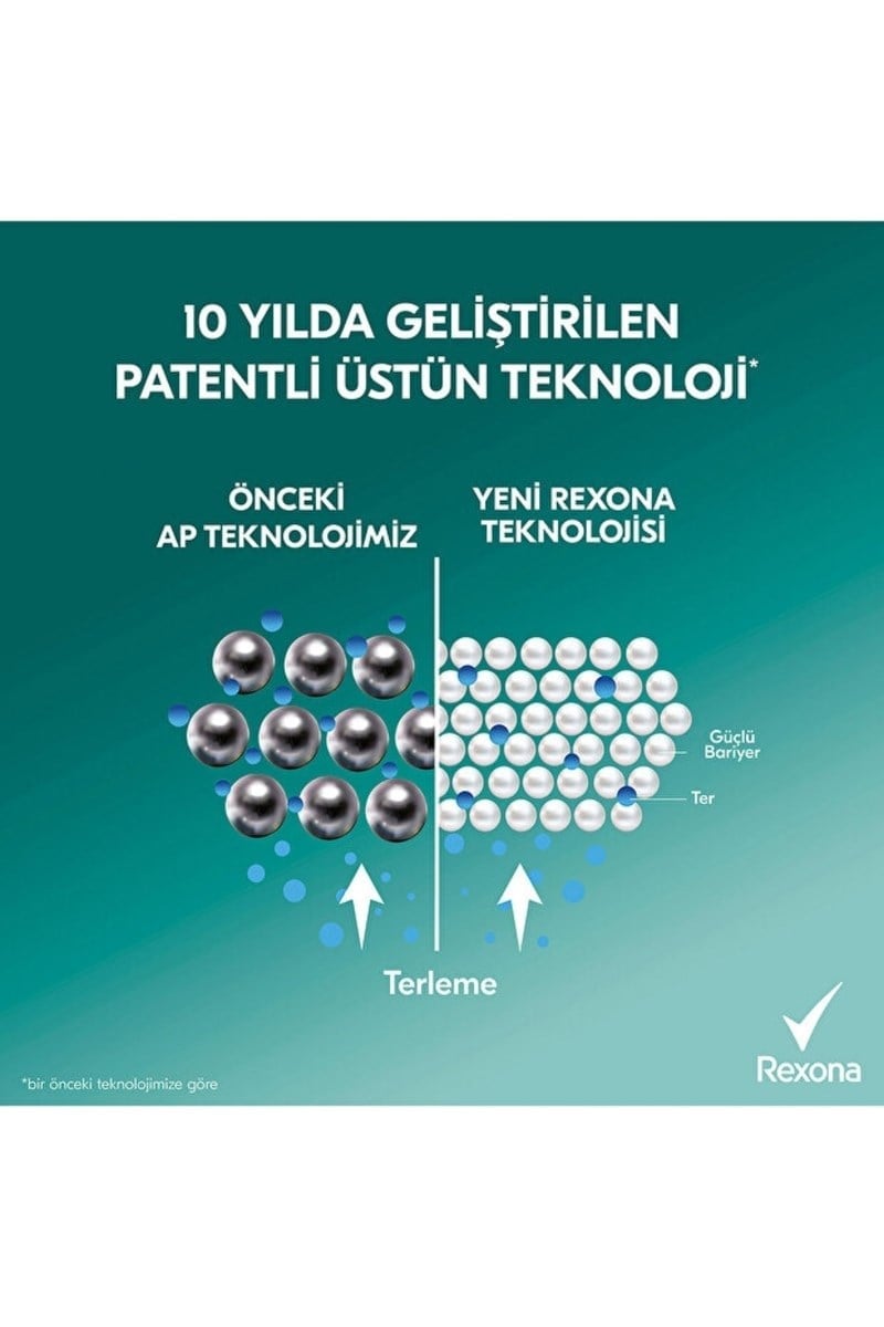 Rexona Kadın Sprey Deodorant Sexy Bouquet 72 Saat Kesintisiz Üstün Koruma 150 ml X2