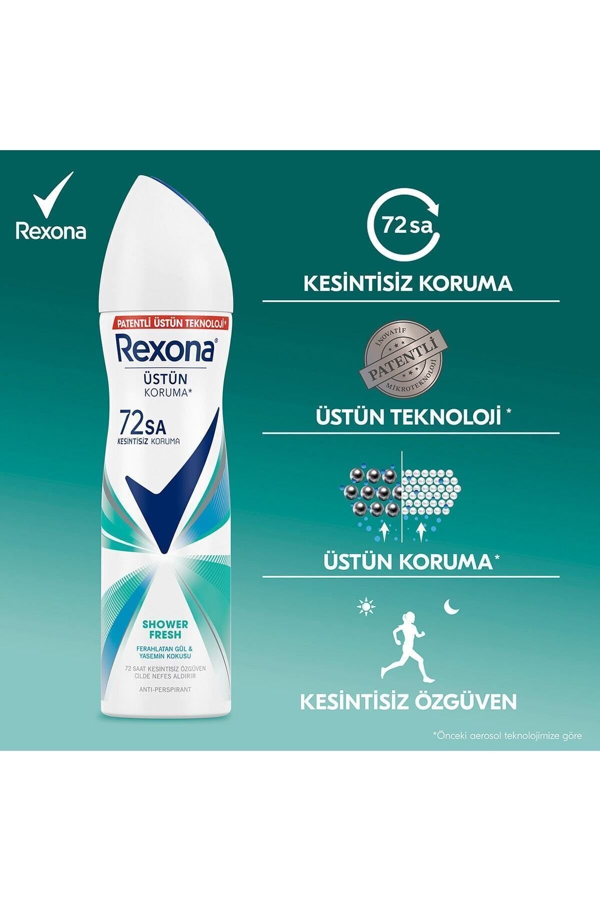 Rexona Kadın Sprey Deodorant Shower Fresh 72 Saat Kesintisiz Üstün Koruma 150 ml X2