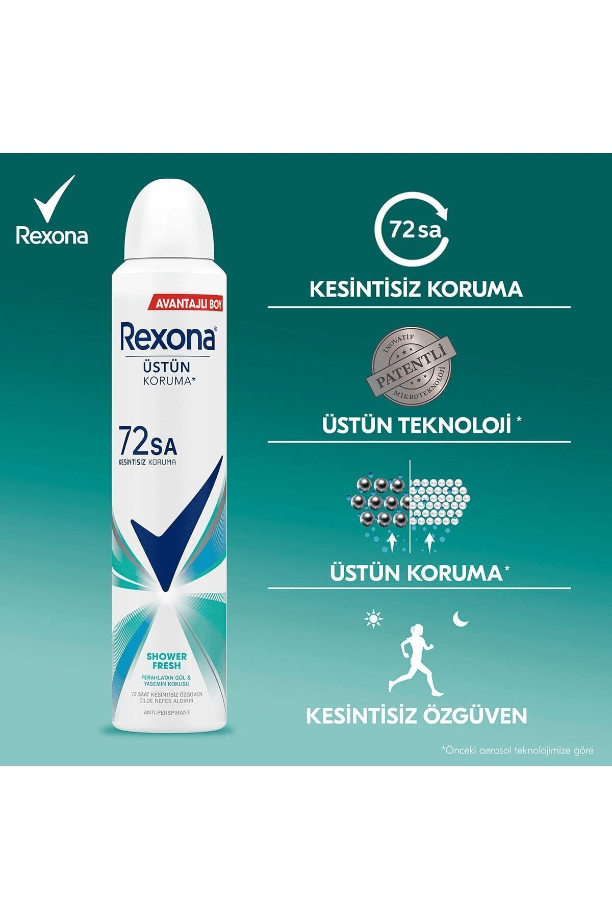 Rexona Kadın Sprey Deodorant Shower Fresh Avantajlı Boy 200 ml X2 Adet