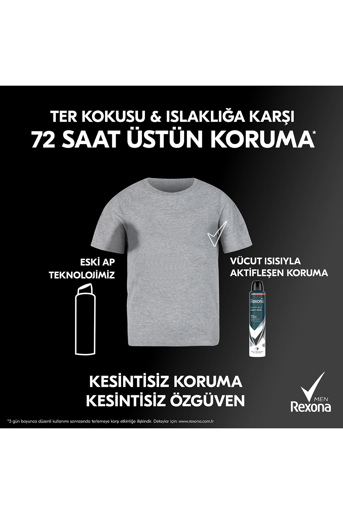 Rexona Men Erkek Sprey Deodorant Invisible Black & White 72 Saat Kesintisiz Koruma 200 ml