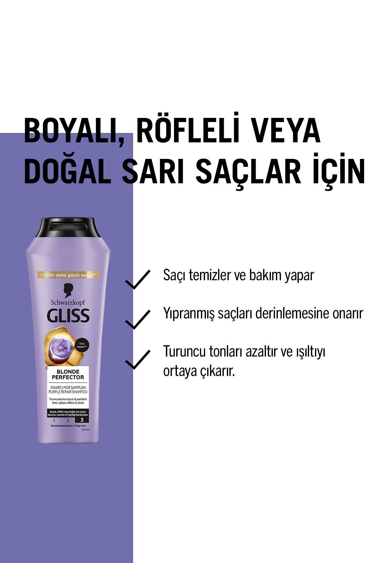 Şampuan Schwarzkopf Blonde Perfector Turunculaşma Karşıtı Mor 250 ml 899Fseri