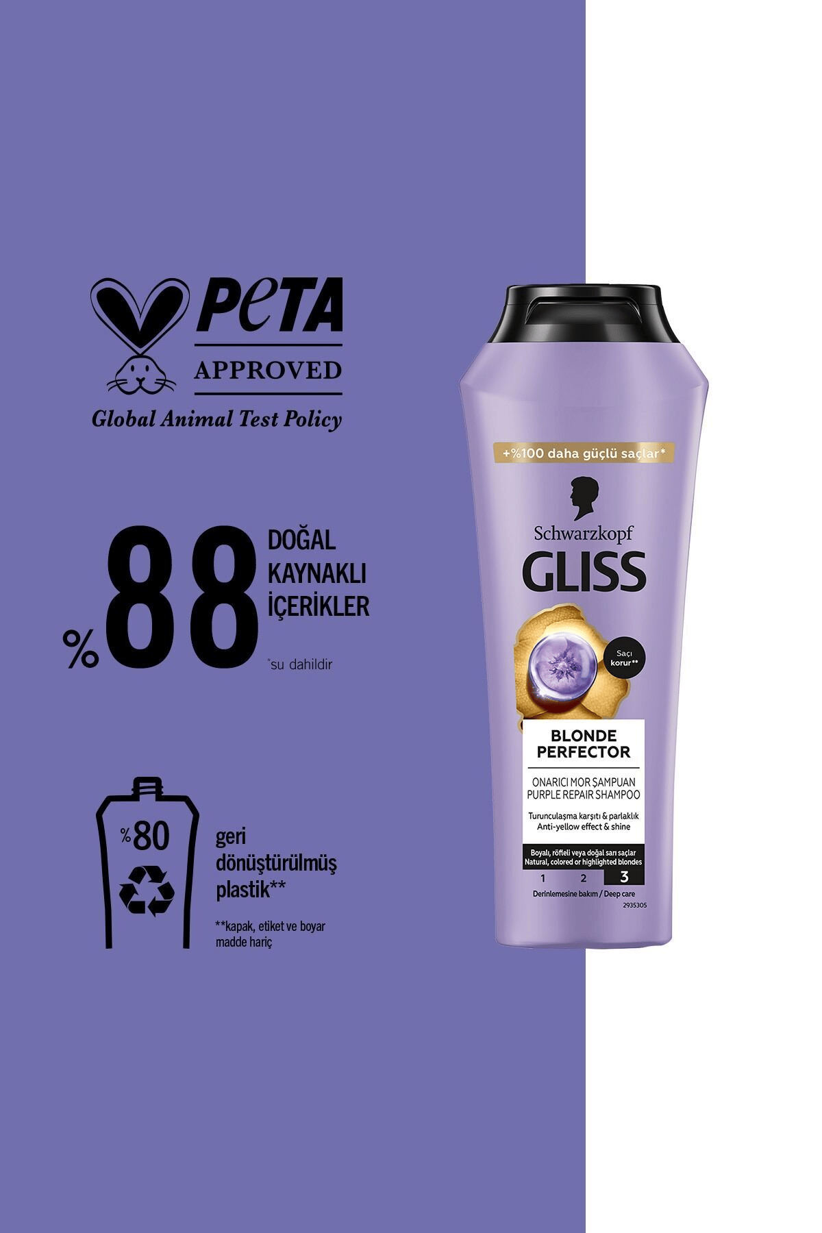 Şampuan Schwarzkopf Blonde Perfector Turunculaşma Karşıtı Mor 250 ml 899Fseri
