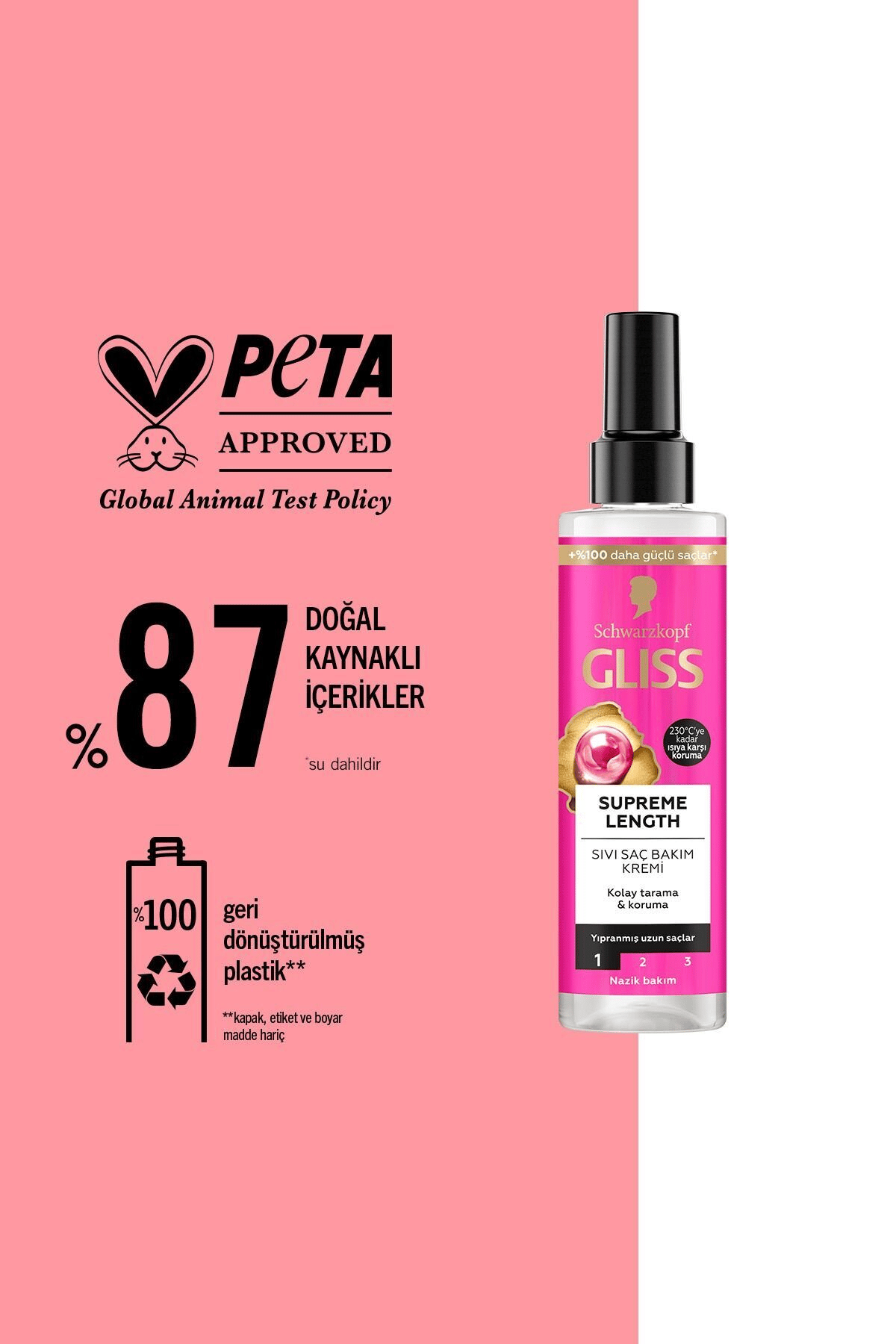 Schwarzkopf Gliss Supreme Length Sıvı Saç Bakım Kremi 200 ml
