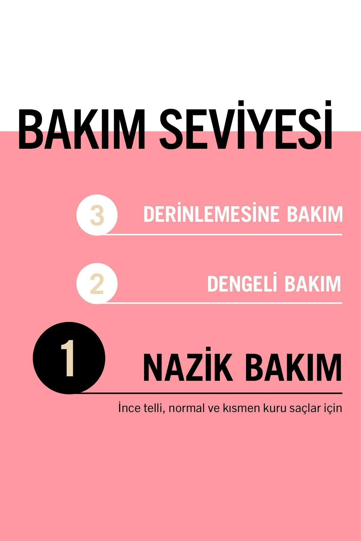 Schwarzkopf Gliss Supreme Length Sıvı Saç Bakım Kremi 200 ml