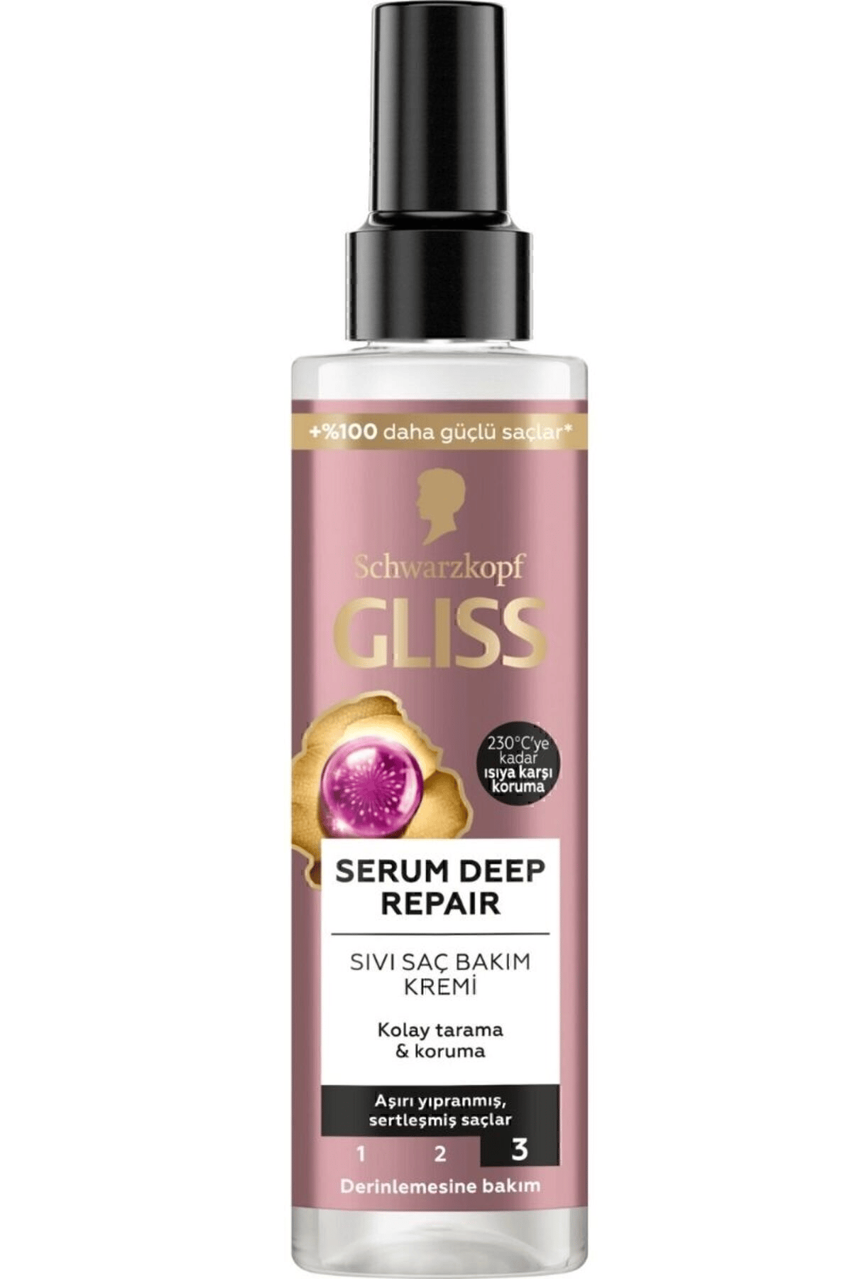 Serum Deep Repair Onarıcı Durulanmayan Sıvı Saç Kremi 200 ml X 2 Adet
