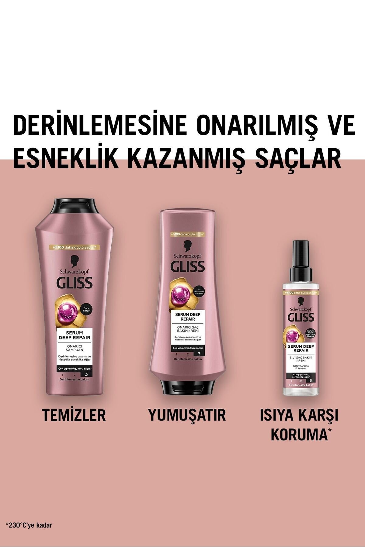 Serum Deep Repair Onarıcı Durulanmayan Sıvı Saç Kremi 200 ml X 2 Adet