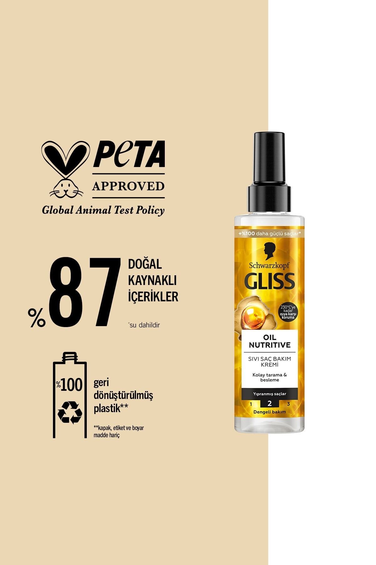 Sıvı Saç Kremi 200ml Oil Nutritive