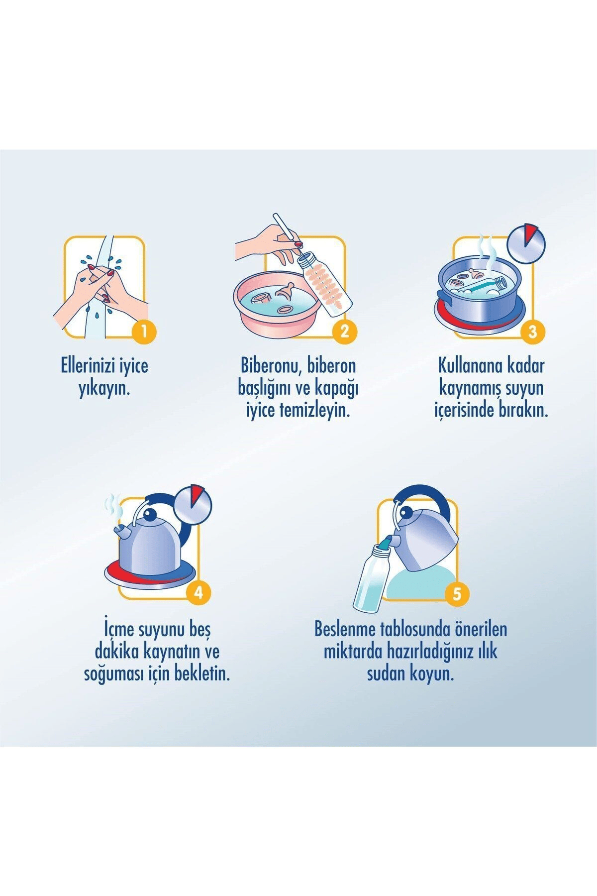 Sma Optipro Bebek Sütü 1 Numara 400 gr x 3 Adet