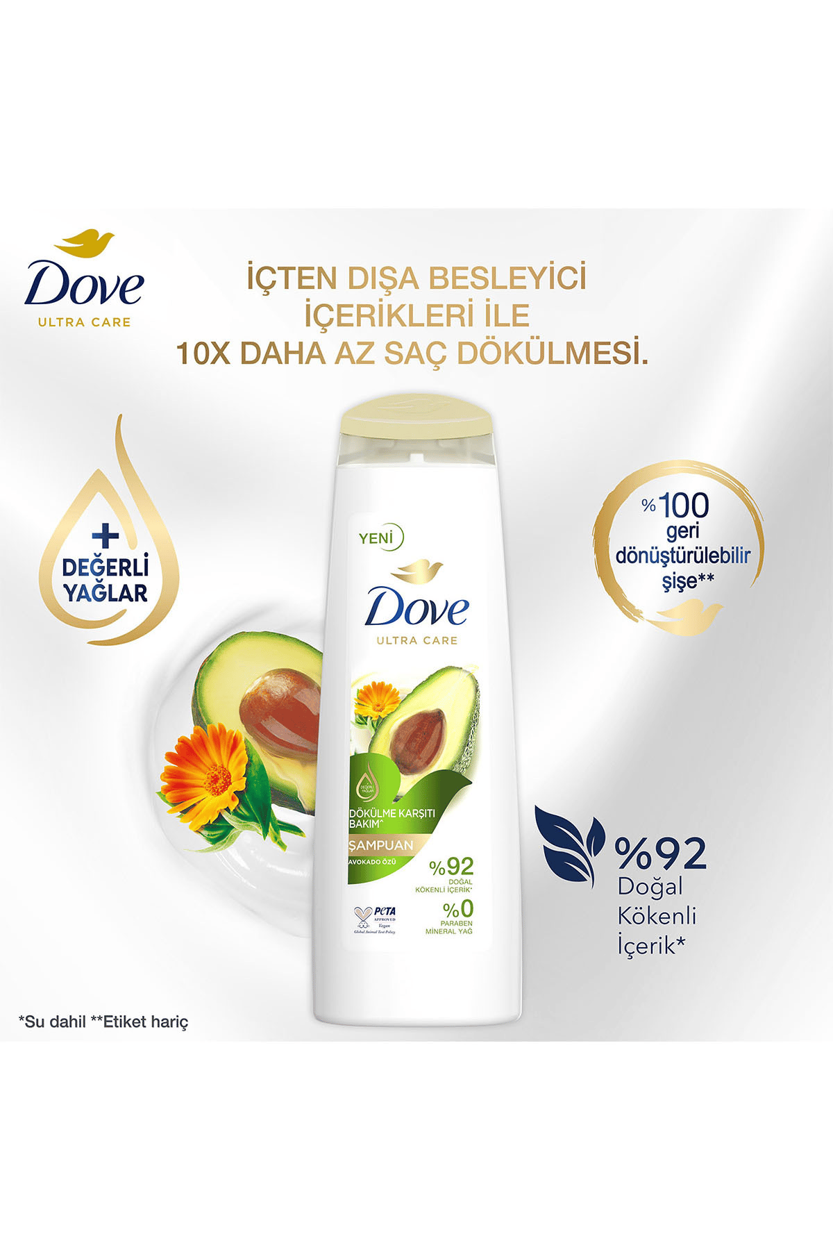 Ultra Care Saç Bakım Şampuanı Dökülme Karşıtı Bakım Avokado Özü 400 ml X3 Adet
