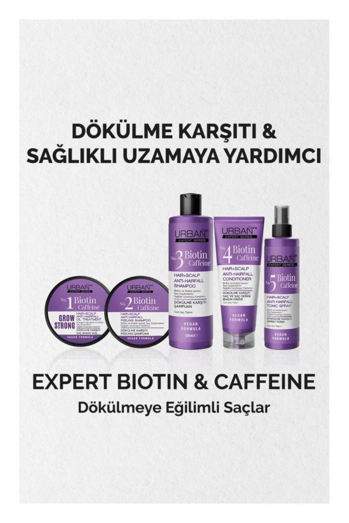 Urban Care Expert Biotin Kafein Dökülme Karşıtı Hızlı Uzamaya Yardımcı Saç Bakım Tonik Sprey 200 ml x4 Adet
