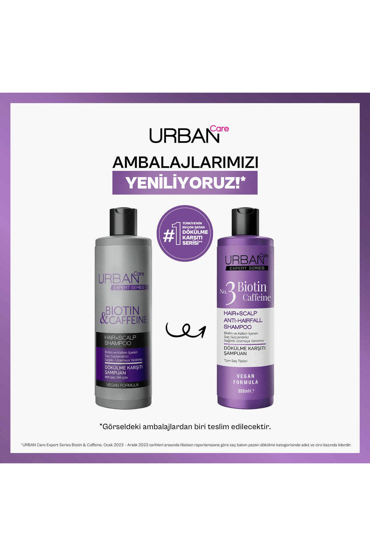 Urban Care Expert Biotin Ve Kafein Dökülme Karşıtı Hızlı Uzamaya Yardımcı Şampuan 350 ml