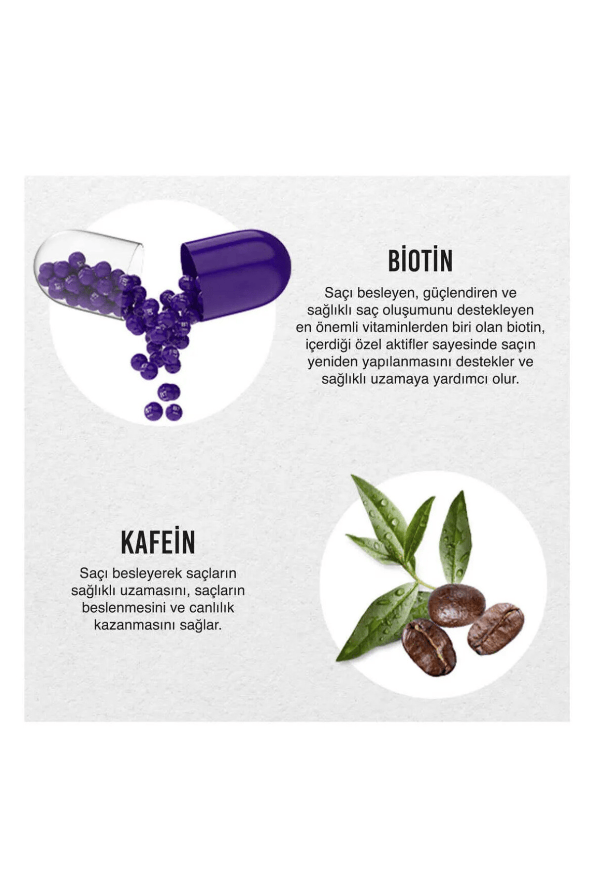 Urban Care Expert Biotin Ve Kafein Dökülme Karşıtı Hızlı Uzamaya Yardımcı Şampuan 350 ml