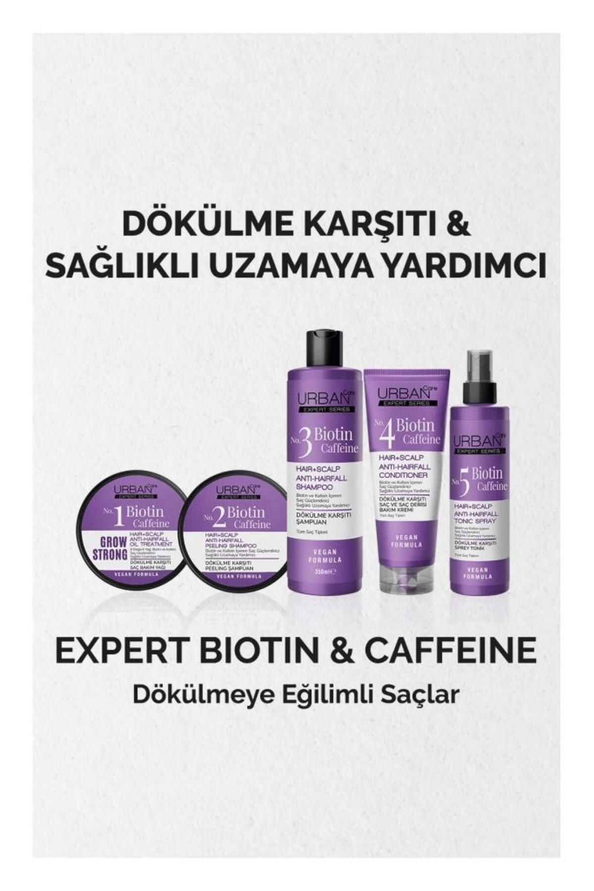 Urban Care Expert Biotin&caffeine Dökülme Karşıtı Set: Şampuan 350 ml + Tonik Sprey 200 ml