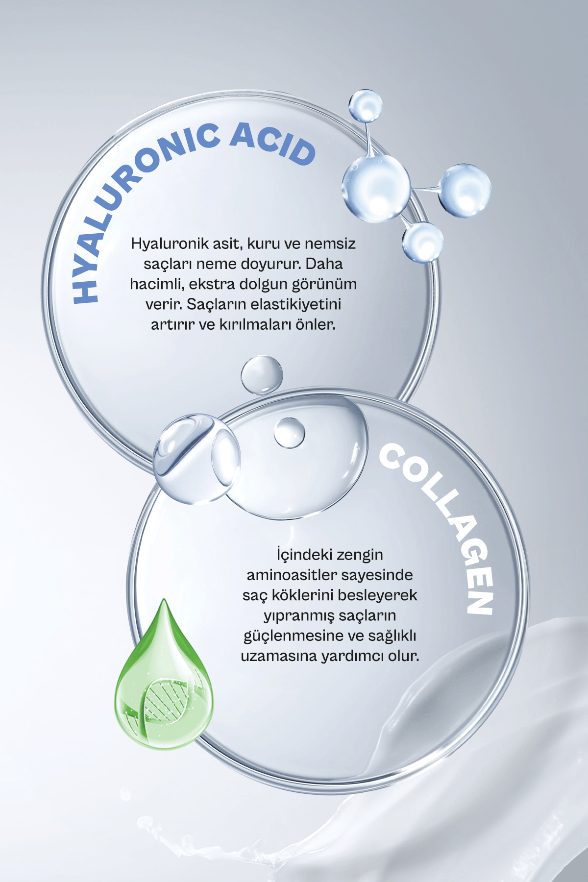 Urban Care Hyaluronik Asit & Kolajen Kuru ve Cansız Saçlara Özel Durulanmayan Sıvı Saç Bakım Kremi-200ml-vegan