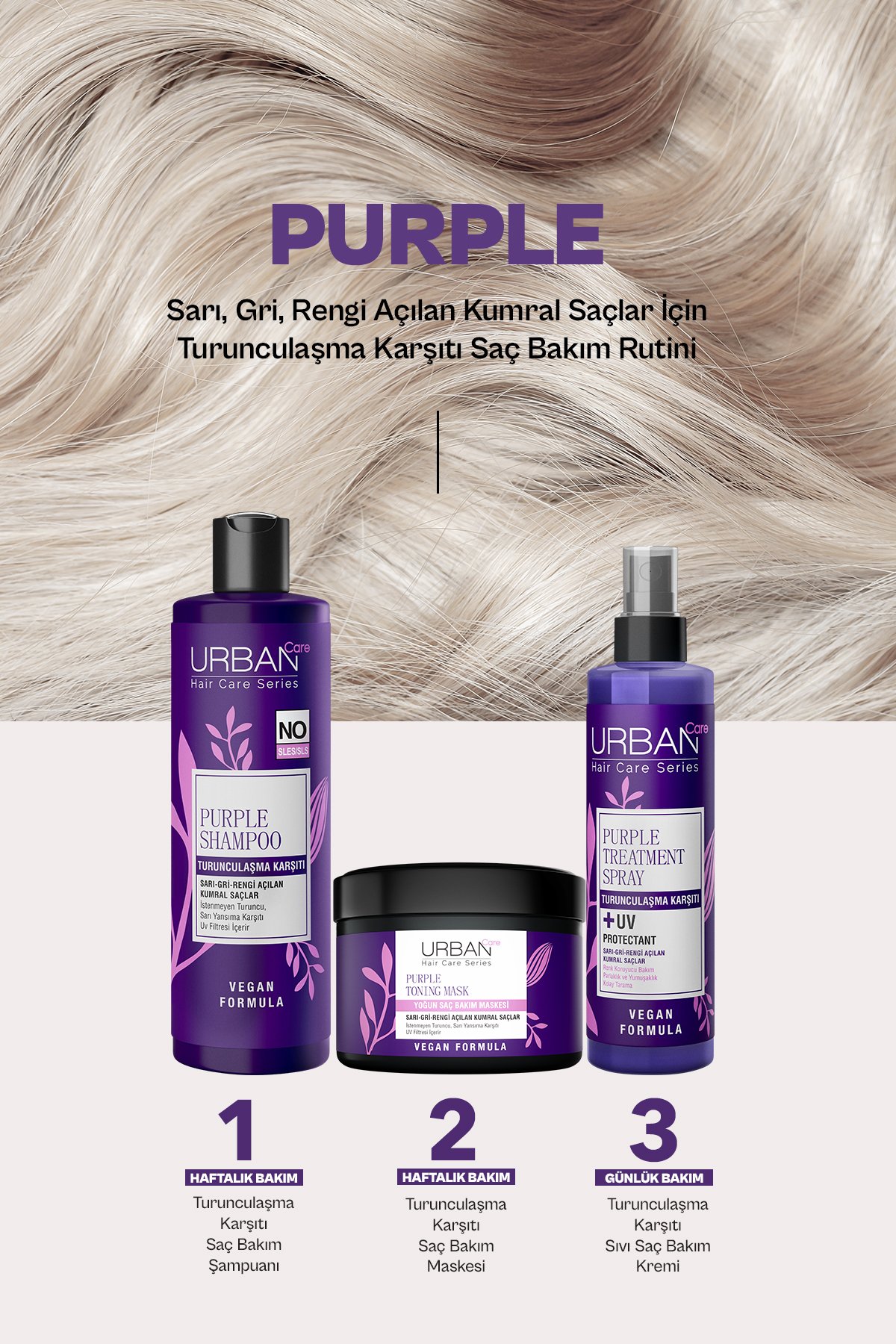 Urban Care Mor Turunculaşma Karşıtı Saç Bakım Şampuanı-250 ml-sülfatsız