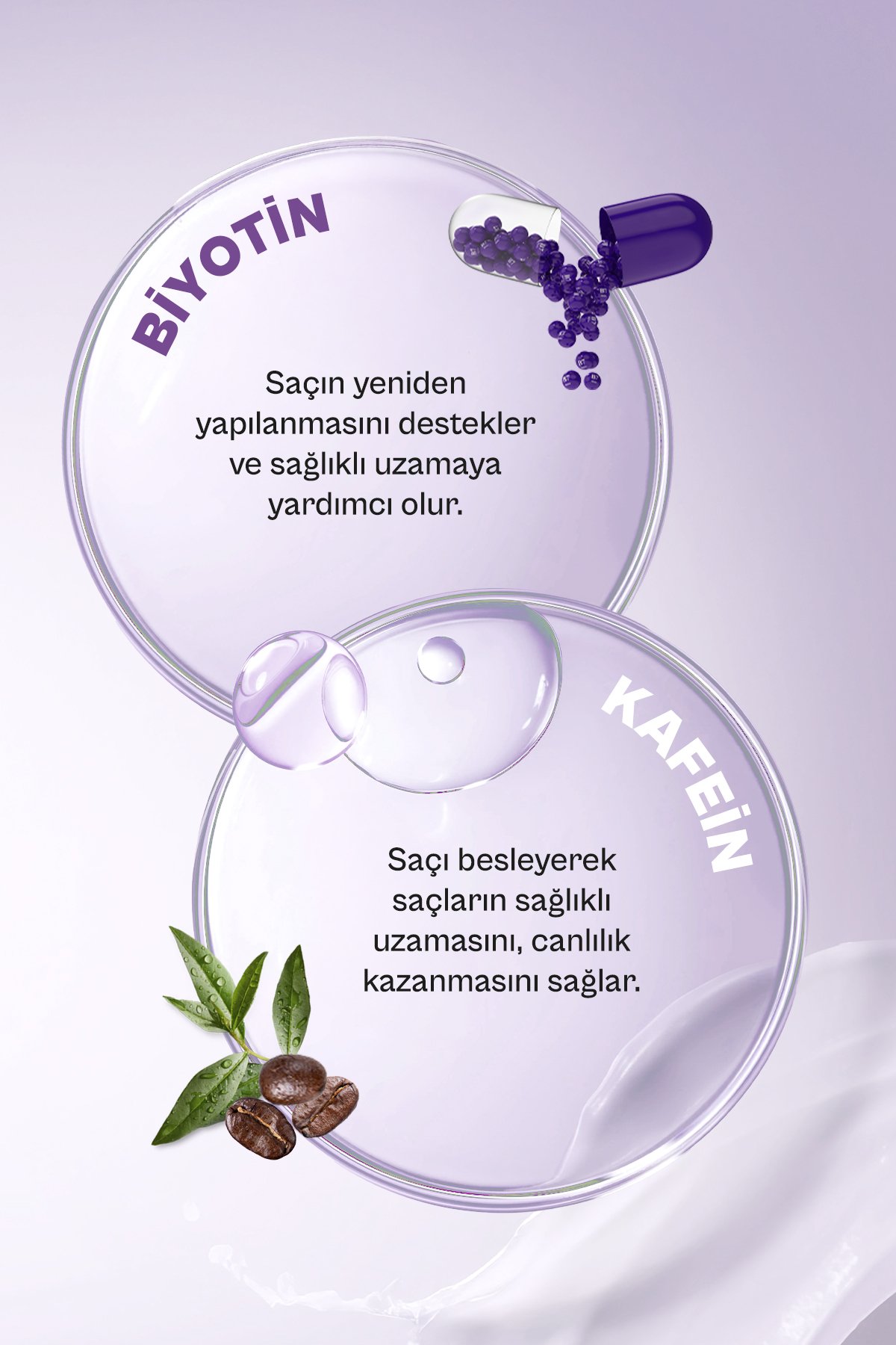 Urban Care No 4 EXPERT Series Biotin & Caffeine Dökülme Karşıtı Hızlı Uzamaya Yardımcı Saç Kremi-200ml