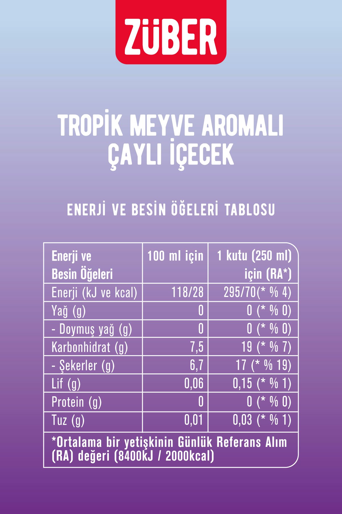 Züber Karma Ice Tea Paketi 250ml X 12 Adet