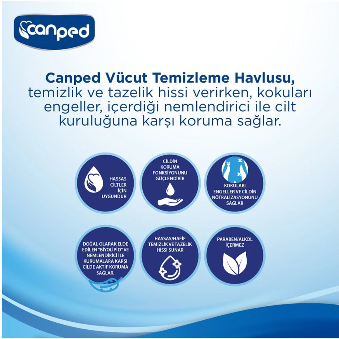 Canped Vücut Temizlik Havlusu 576 Yapak 48'li 12 Paket