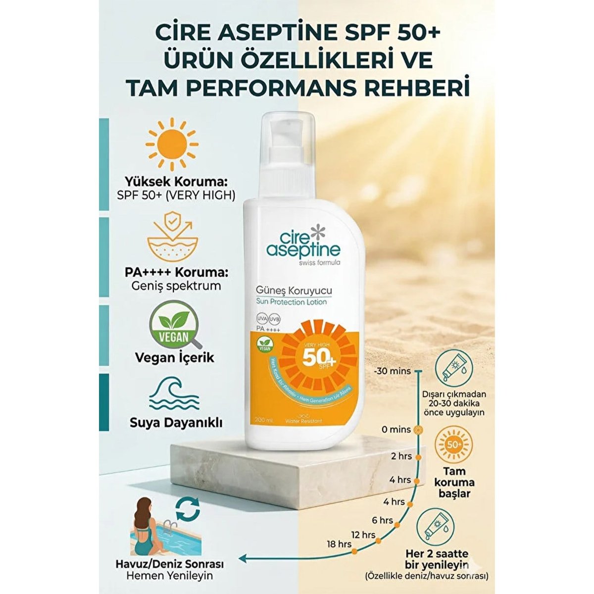 Cire Aseptine Güneş Koruyucu Krem 50 SPF 200 ml + Mineral Filtreli Güneş Koruyucu (50 ml)