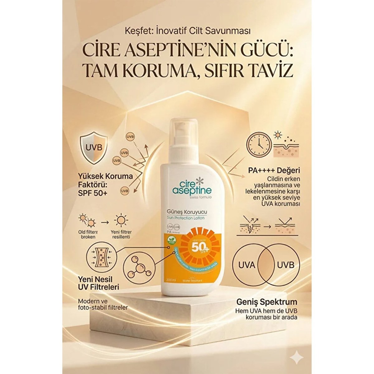 Cire Aseptine Güneş Koruyucu Krem 50 SPF 200 ml + Mineral Filtreli Güneş Koruyucu (50 ml)