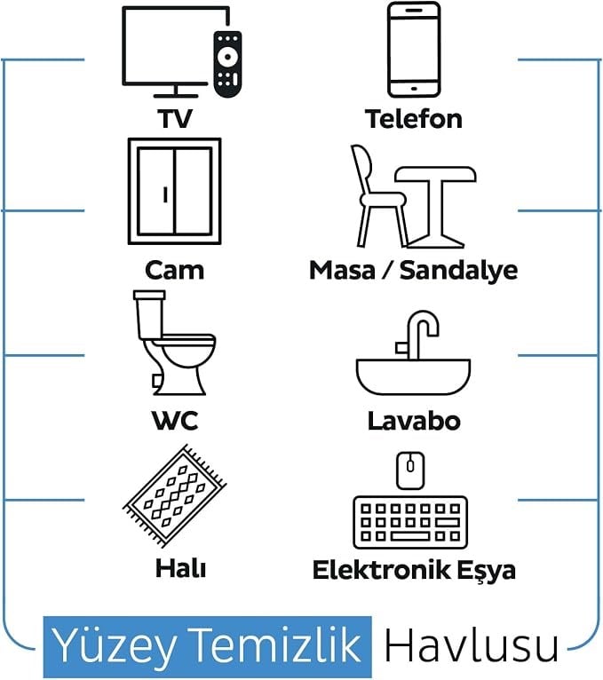 Sleepy Easy Clean Çamaşır Suyu Katkılı Yüzey Temizlik Havlusu 100'lü