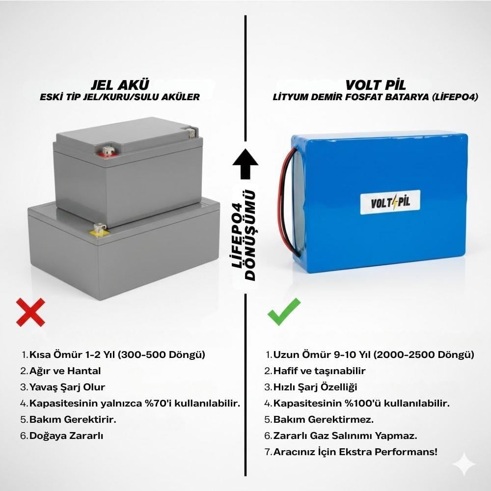 12-volt-78-ah-lifepo4-batarya-e-c259.jpg