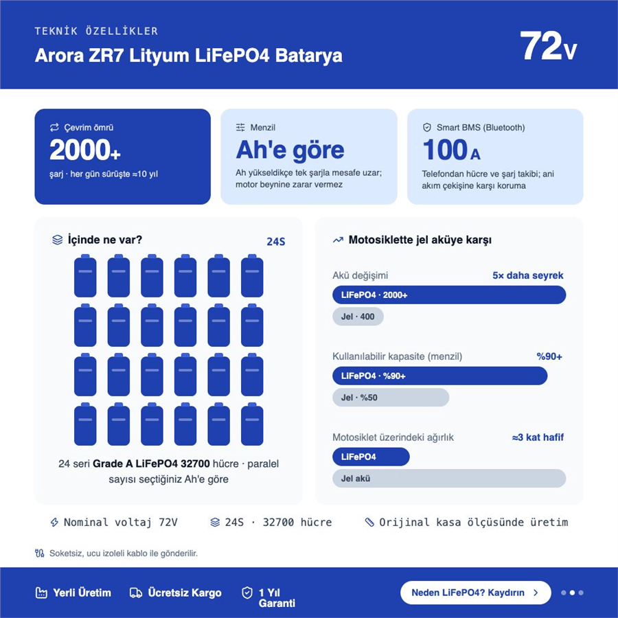 Arora ZR7 Lityum Bluetoothlu LiFePO4 Bataya