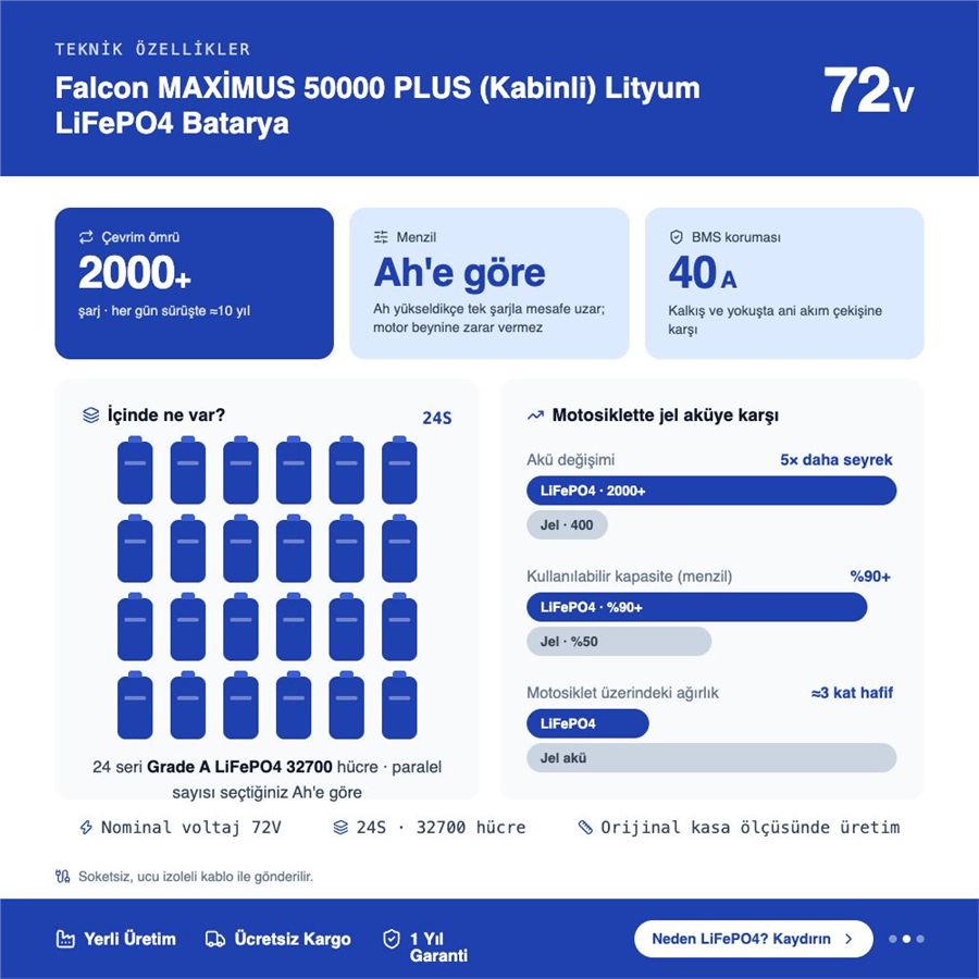 Falcon MAXİMUS 50000 PLUS (Kabinli) Lityum LiFePO4 Batarya