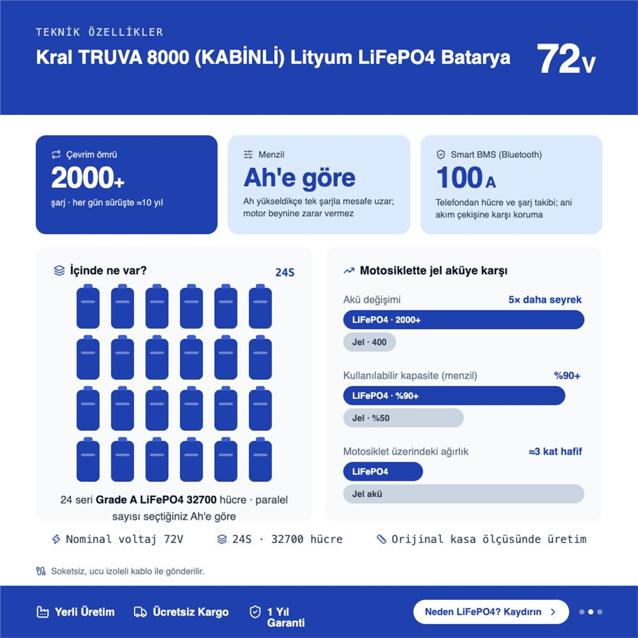 KRAL TRUVA 8000 (KABİNLİ) Lityum Bluetoothlu LiFePO4 Bataya
