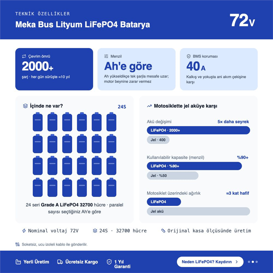 Meka Bus Lityum LiFePO4 Batarya