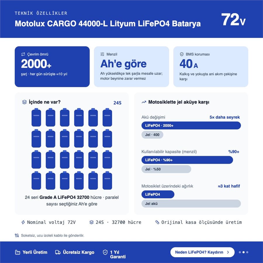 Motolux CARGO 44000-L Lityum LiFePO4 Batarya